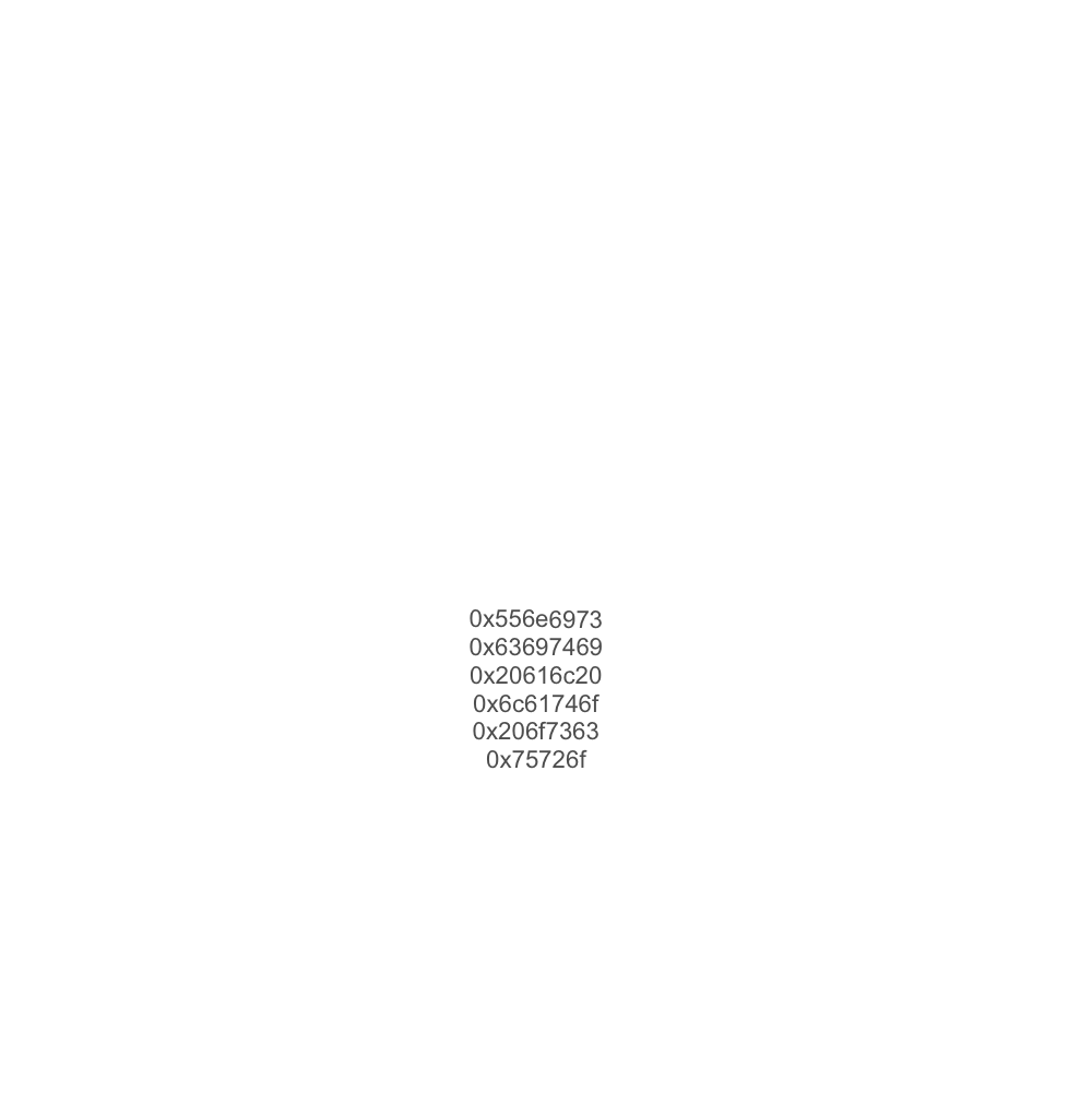 Software Security Platform